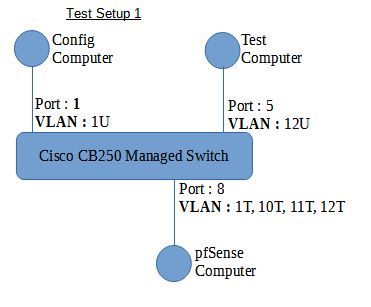 Test Connection Setup 1.JPG