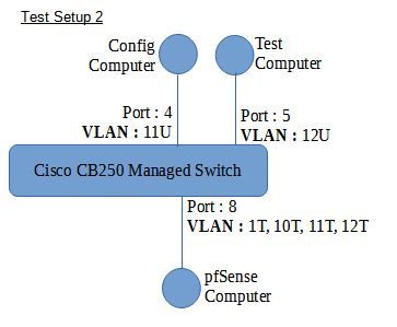 Test Connection Setup 2.JPG