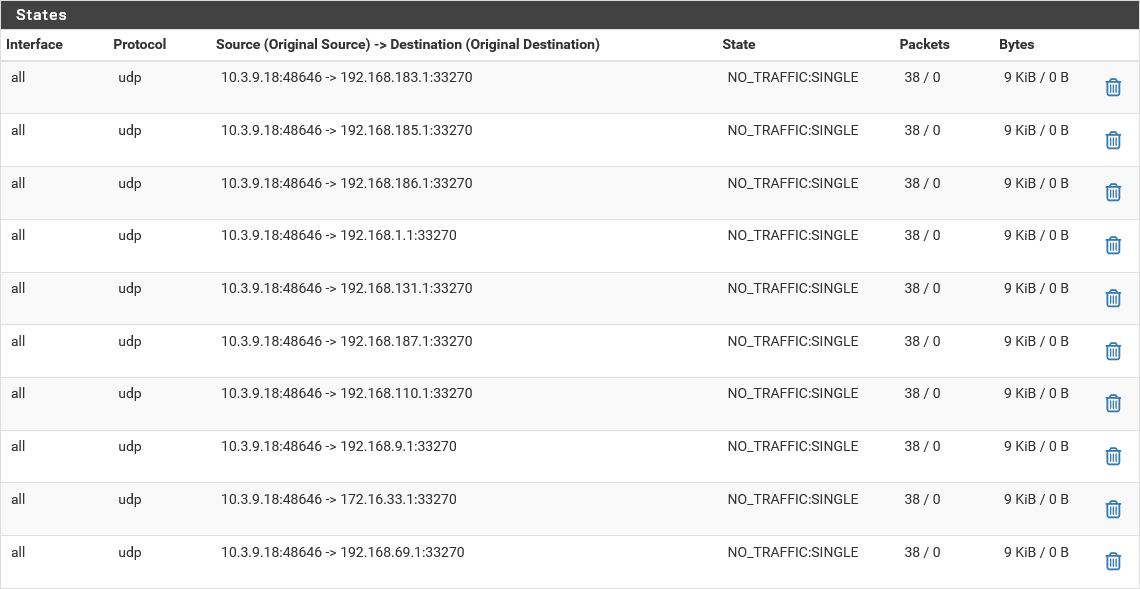 Screenshot 2024-11-07 at 11-16-01 pfSense.internal - Diagnostics States States.png