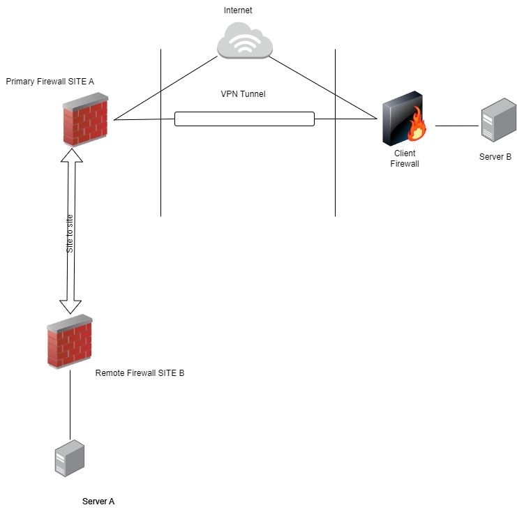 Untitled Diagram.jpg