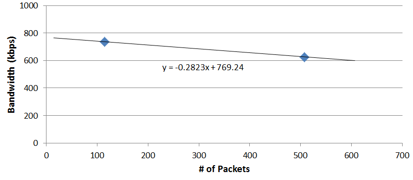 Graph.png