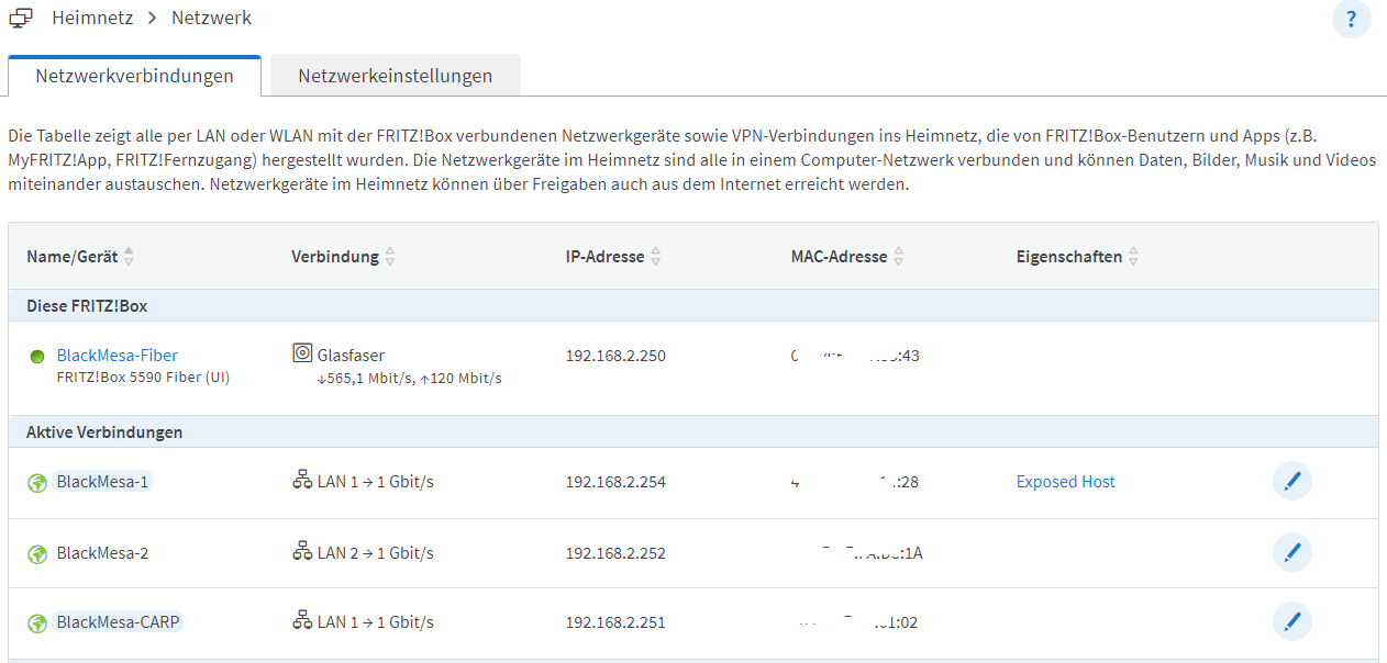 FRITZ!Box AVM Nederland