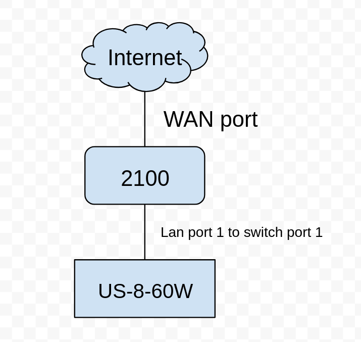 network_diagram.png