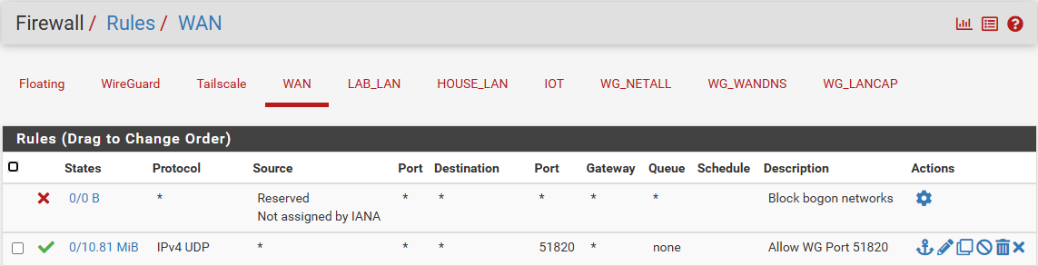 WAN Firewall Rules.png