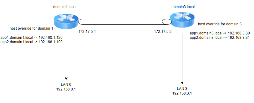 a6c08b14-3d30-4096-8fe3-1db116905b95-image.png