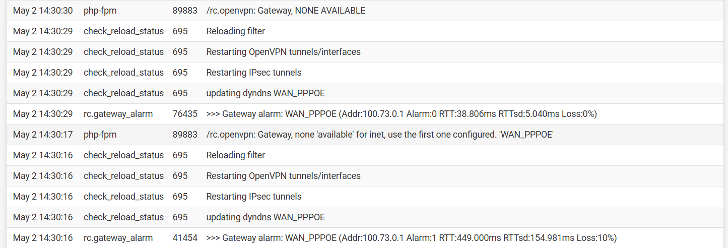sys log.png