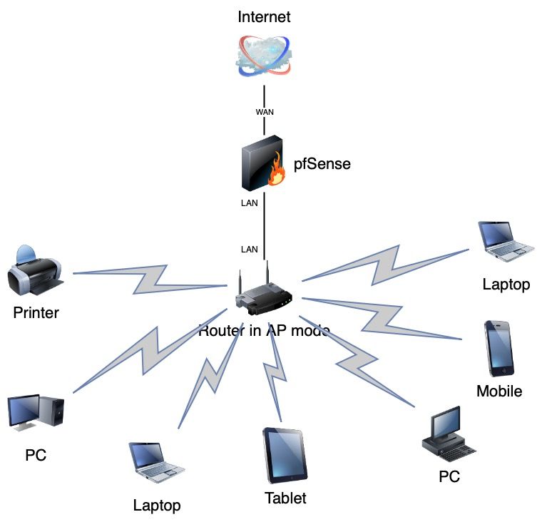 Untitled Diagram.jpg