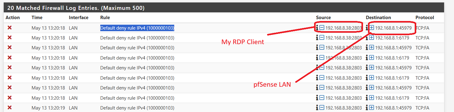 pfs-log2.png