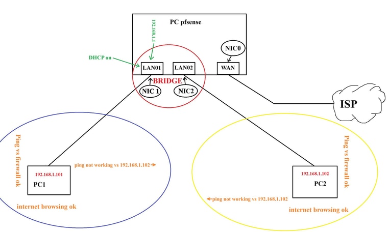 Schema a blocchi.jpg