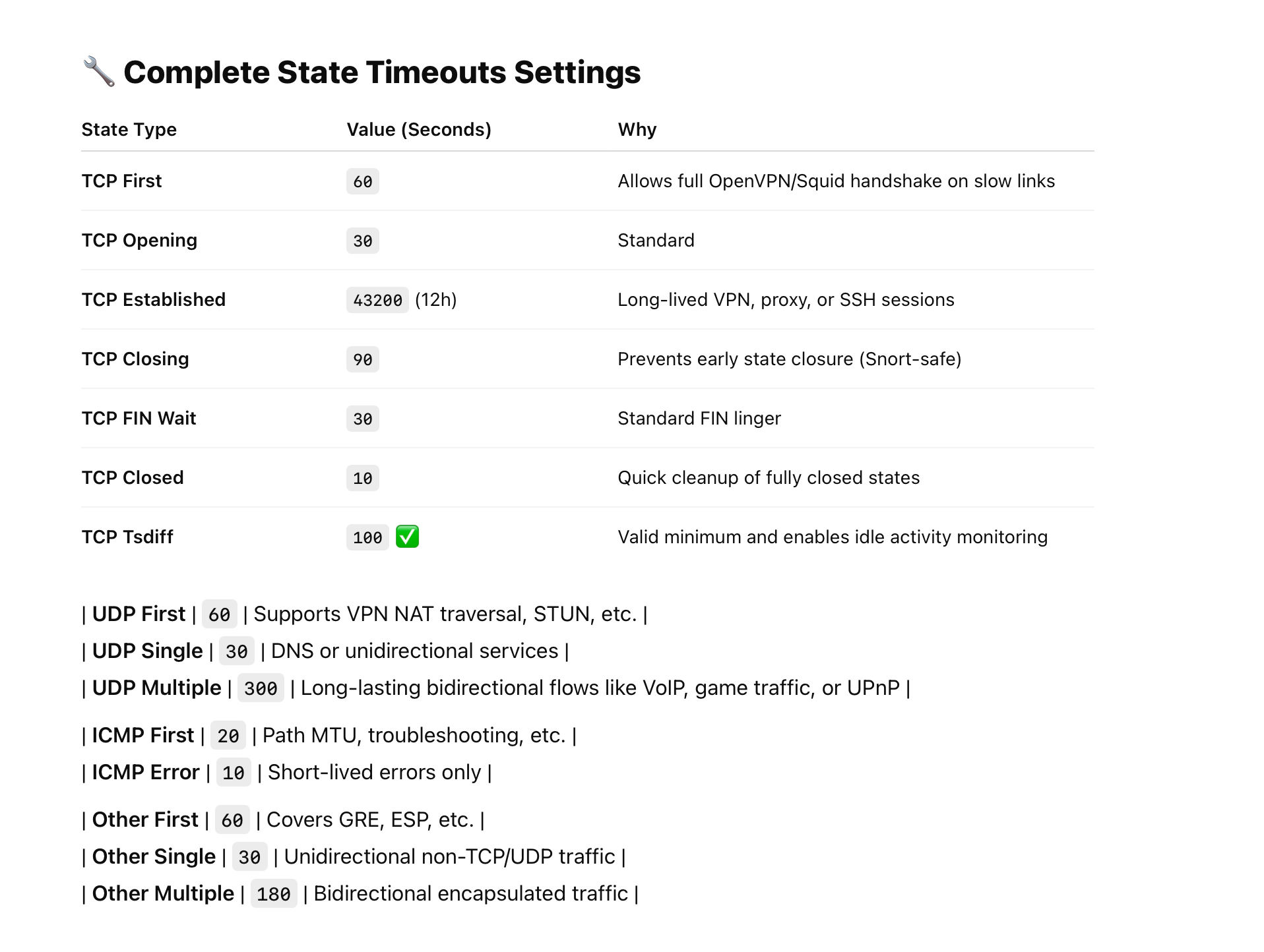 Screenshot 2025-06-06 at 12.52.19.png