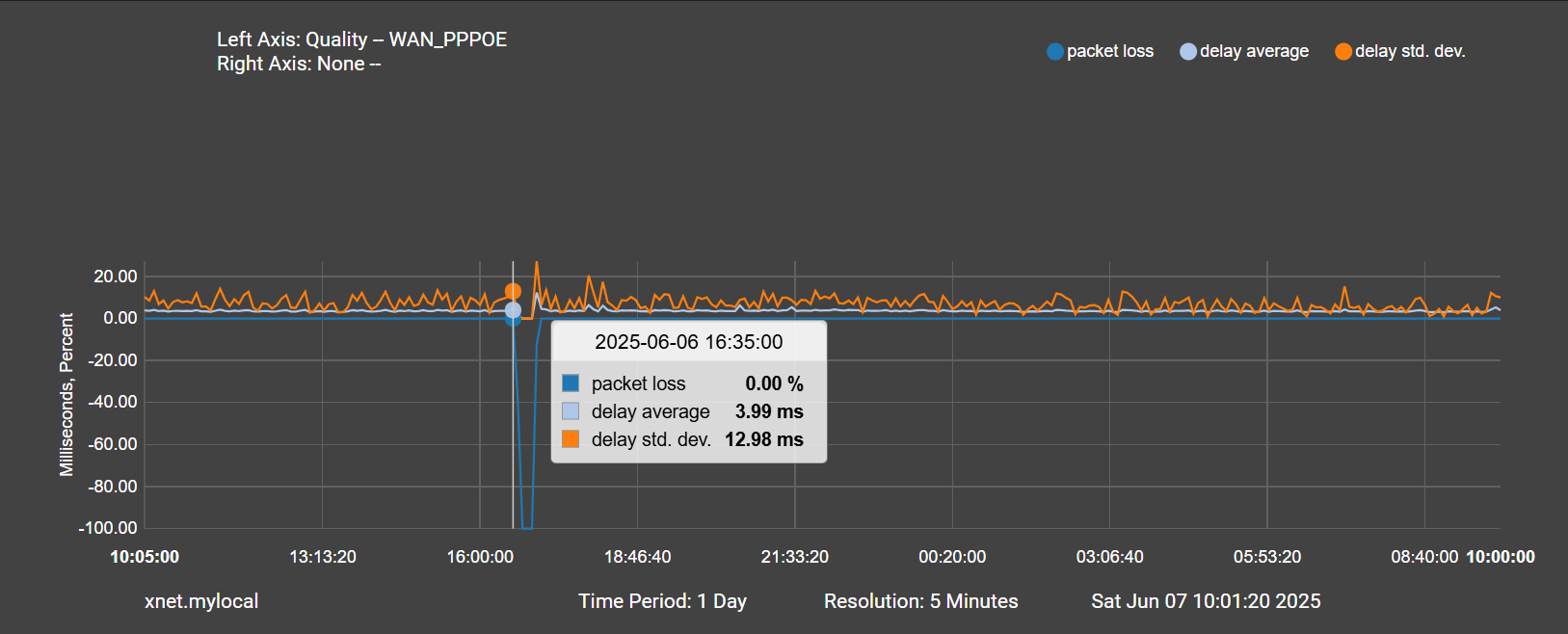 Screenshot 2025-06-07 100208.png