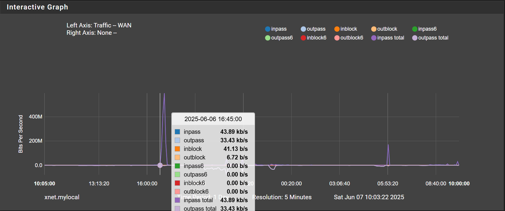 Screenshot 2025-06-07 100431.png
