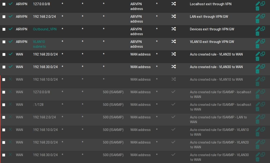 pfSense_NAT_outbound.jpeg