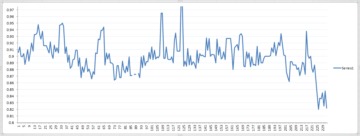 2025-06-10 13_46_34-Microsoft Excel - Yesterday.txt.png