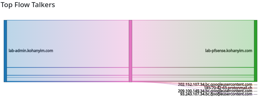 Screenshot_20250610_225537.png