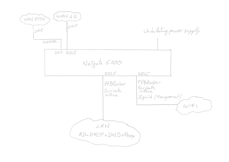 Schema.jpg