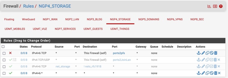 FWrules.port4.jpg