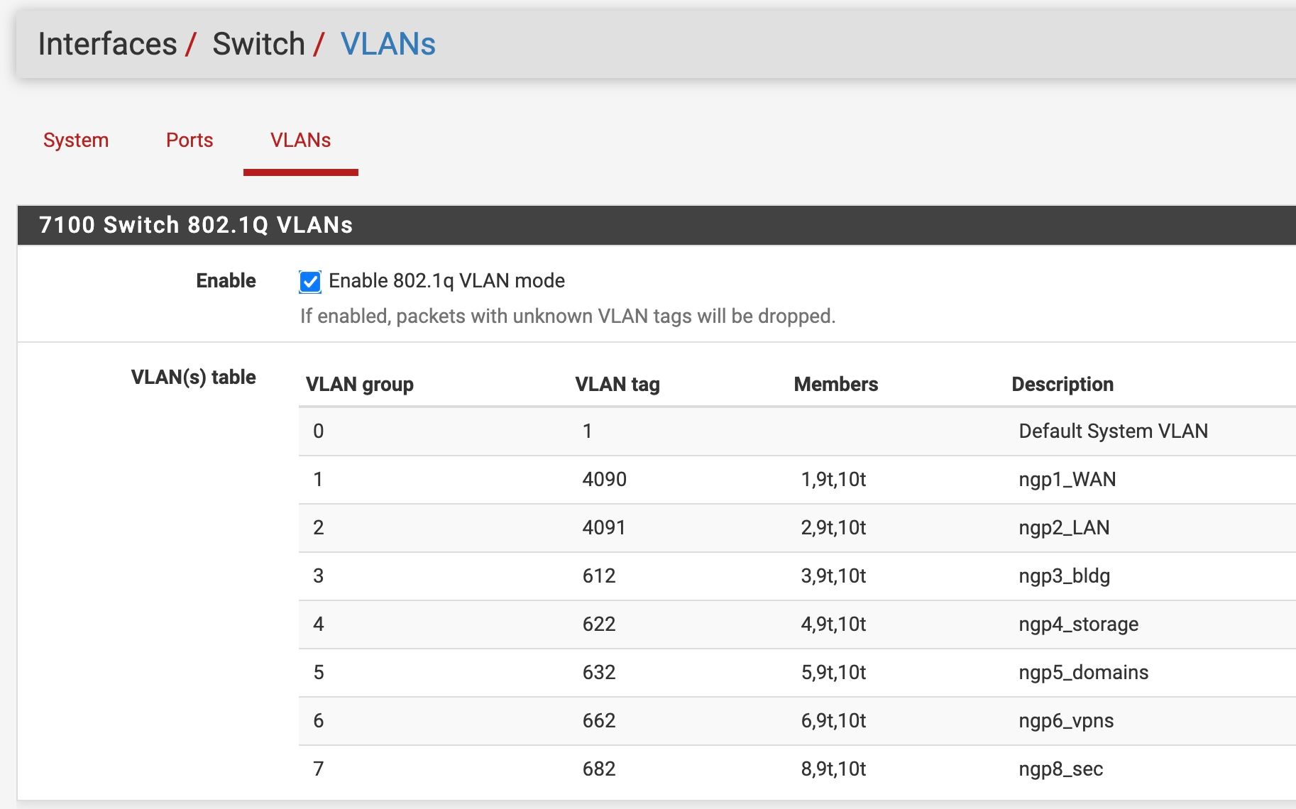 SwitchVLANs.jpg