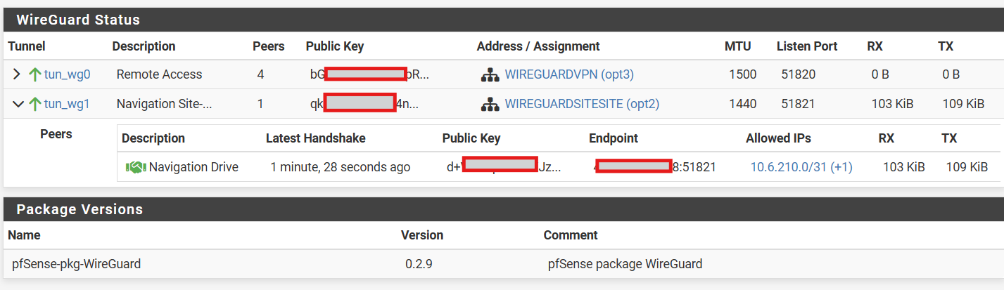 03. Host Status.png
