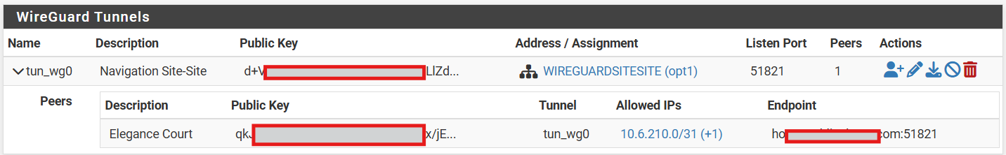 01 Rem Tunnels.png