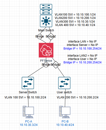 60802773-6a66-4917-a3e3-ab6c6b23ddf0-image.png