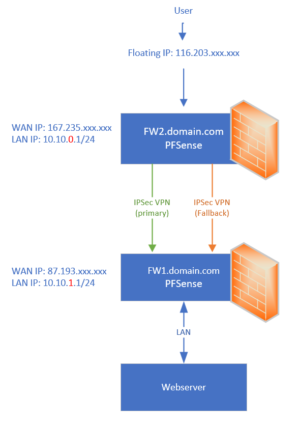 9aa4b092-c62f-4fe4-9557-929a4c101c47-image.png
