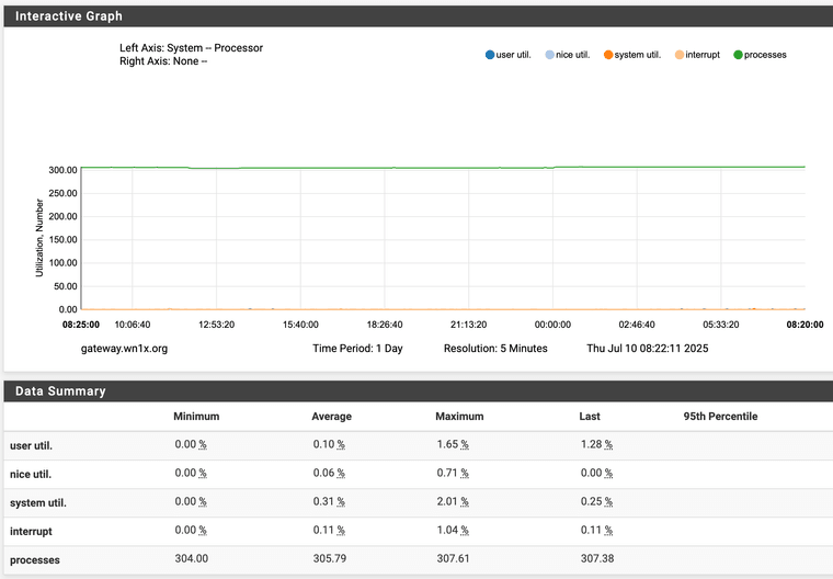 Screenshot 2025-07-10 at 8.27.38 AM.png
