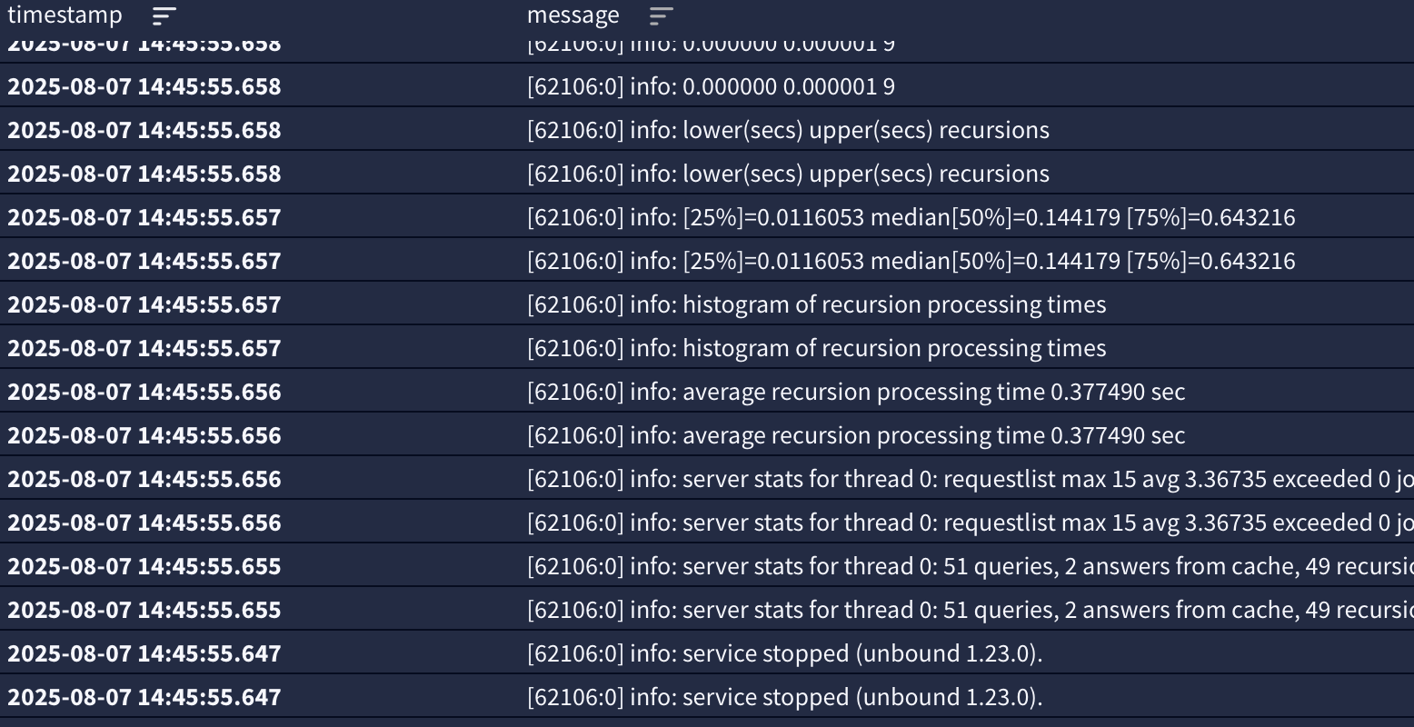 Screenshot 2025-08-07 at 3.21.39 PM.png