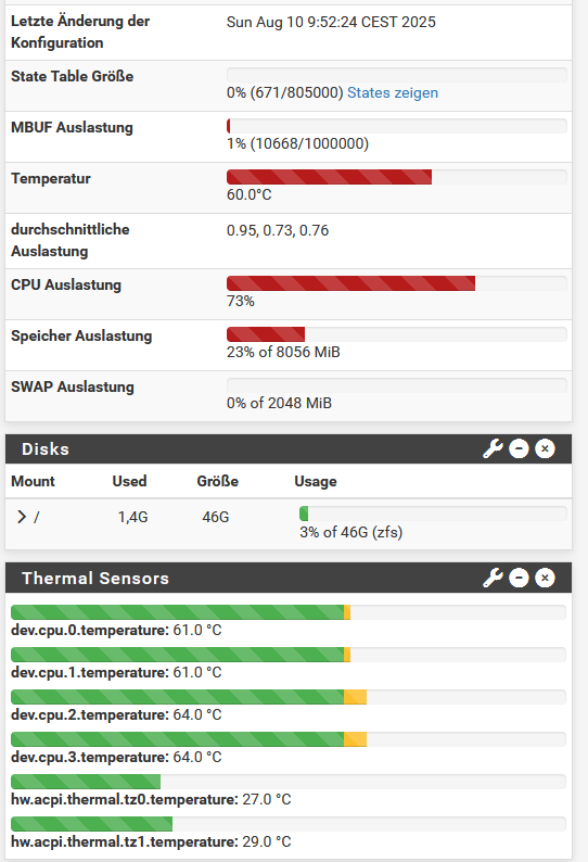 Pfsense 1.PNG