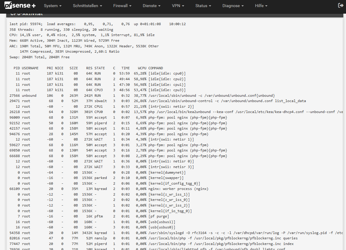 PFsense.PNG
