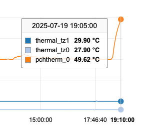 Thermal.png