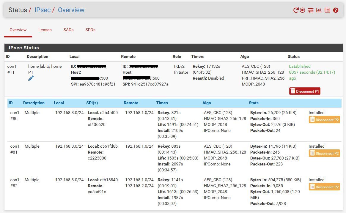 pfsense2 ipsec status.jpg
