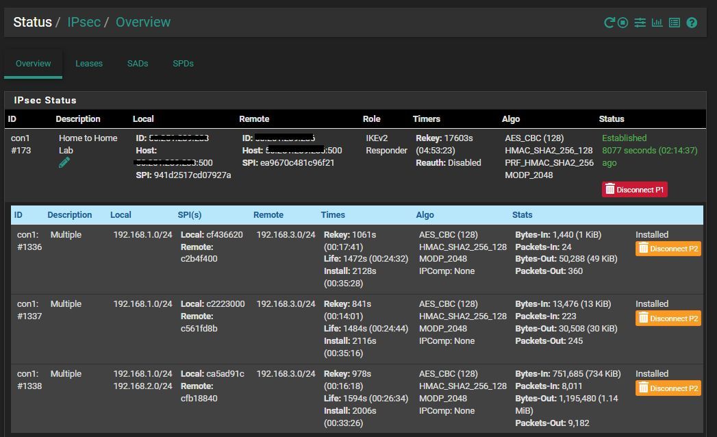 pfsense1 ipsec status.jpg