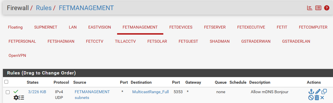Fet Management Rule.png