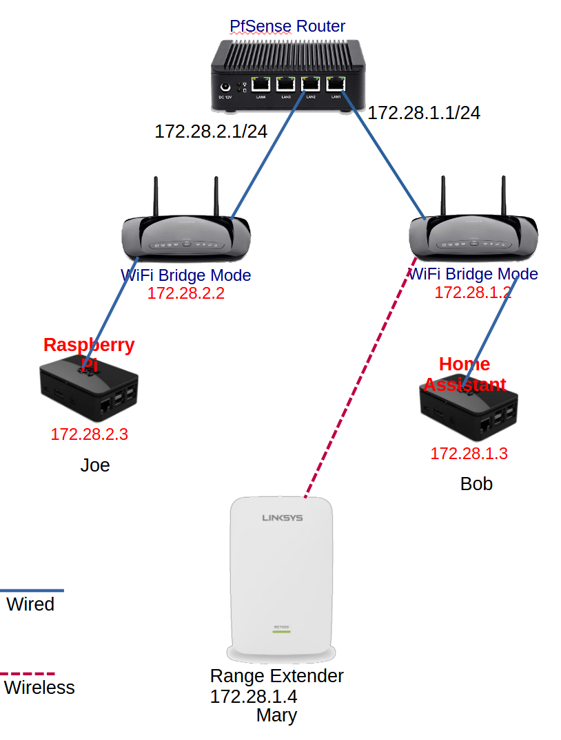 80aaeeaa-81ff-4339-9365-68bdb502e73d-image.png