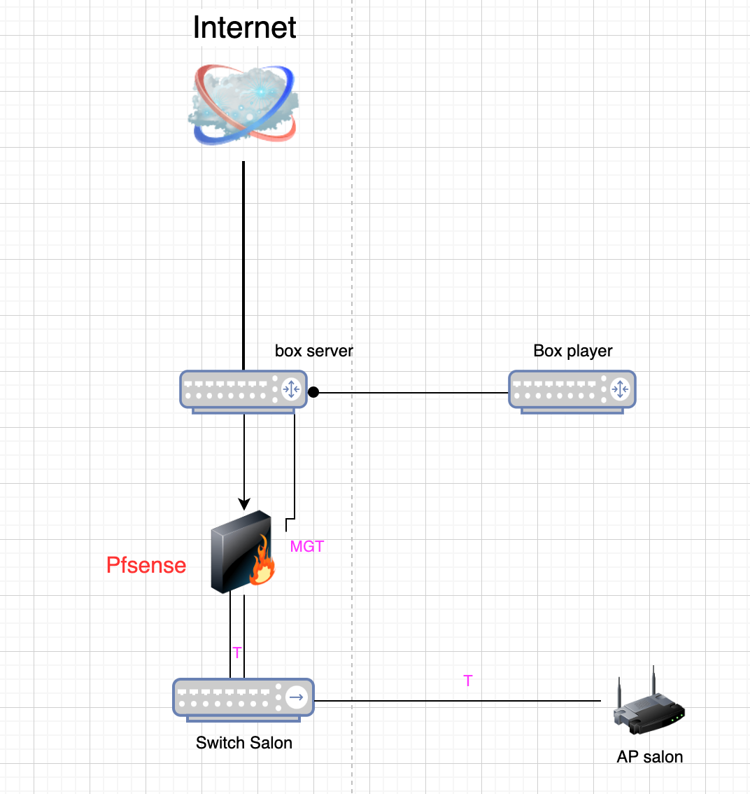 schema.png