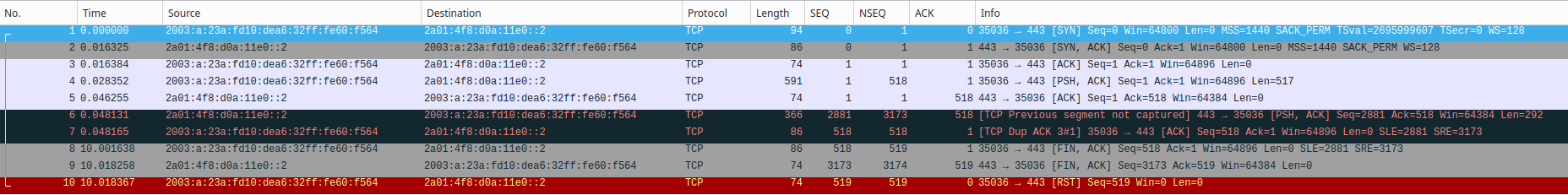raspi-failed.png