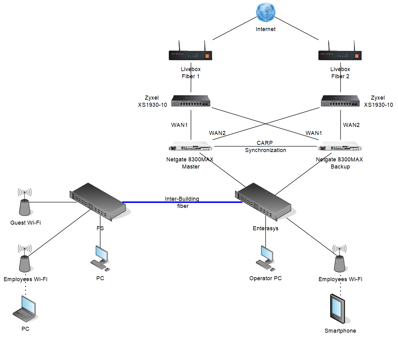 actual-network.png