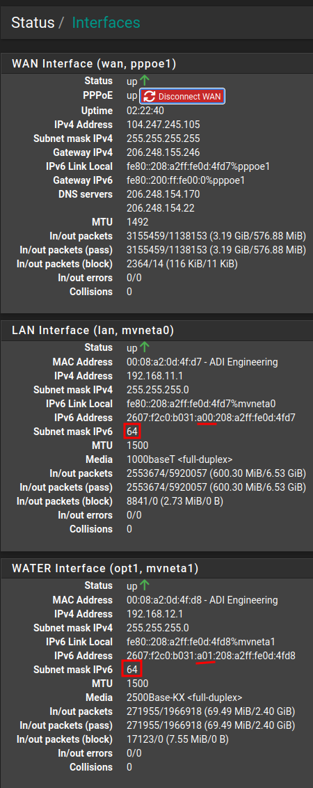 interfaces-status.png