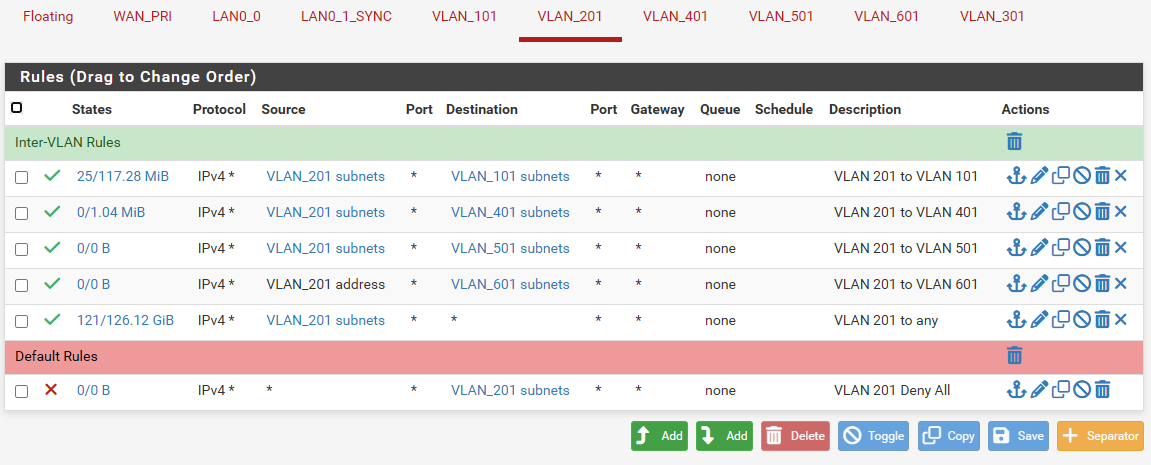 vlan201 rules.png