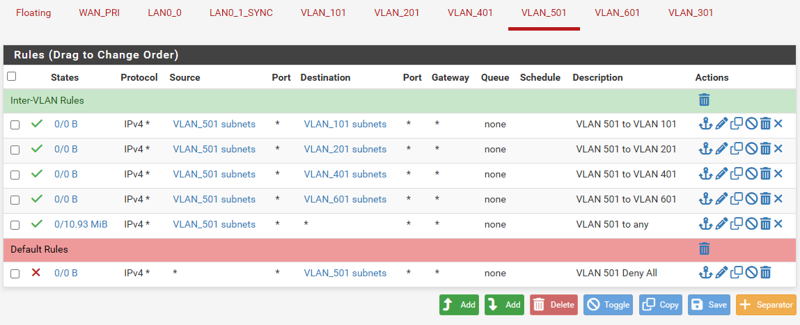 vlan501 rules.png