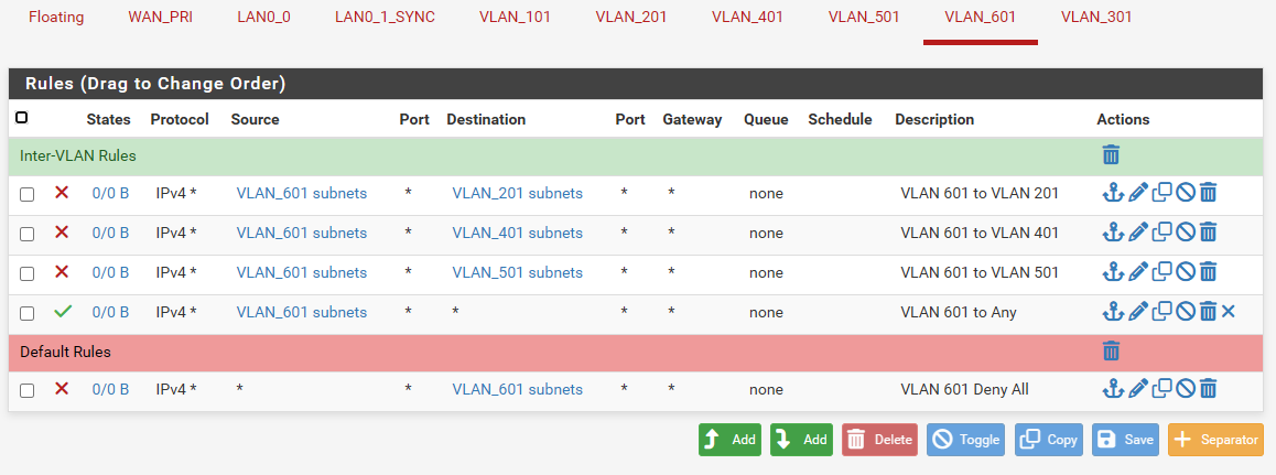 vlan601 rules.png