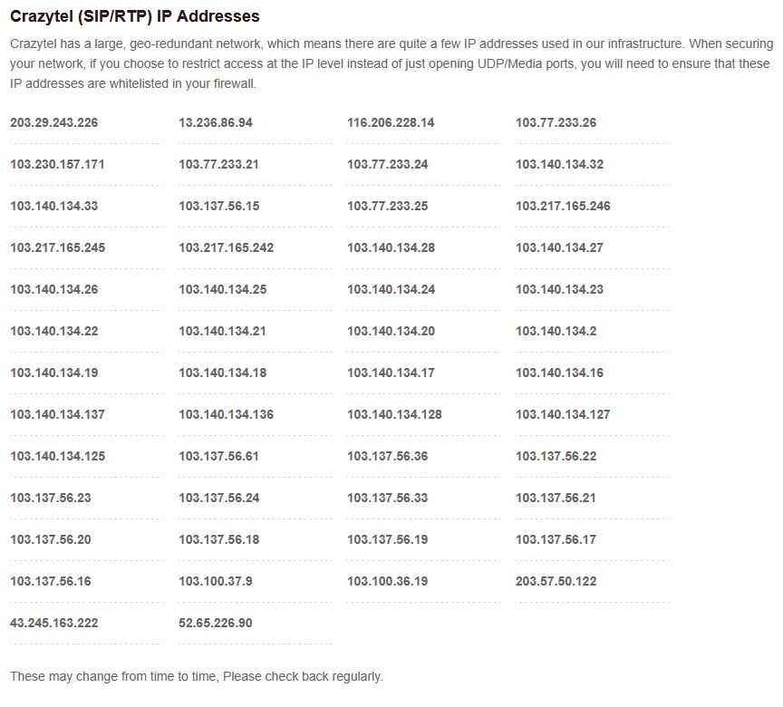 40 Crazytel IP addresses.jpg