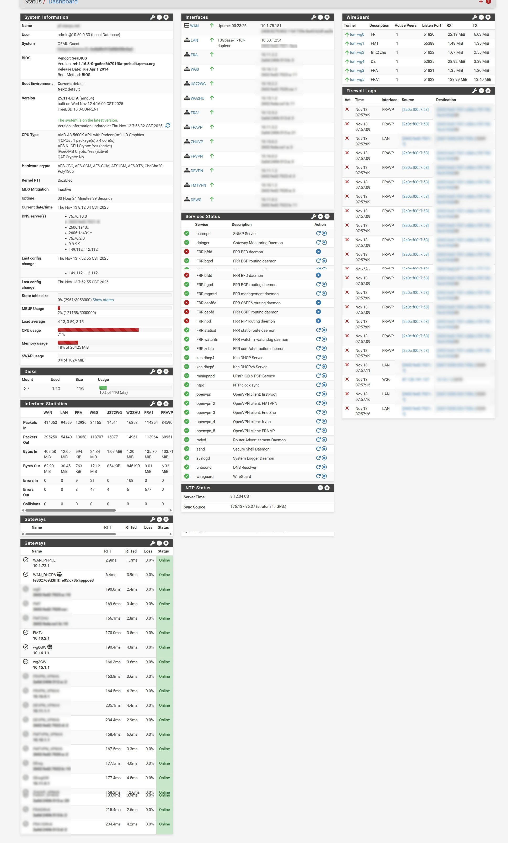 Screenshot  - Status_ Dashboard.jpg