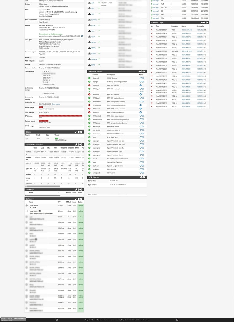Status_ Dashboard.jpg
